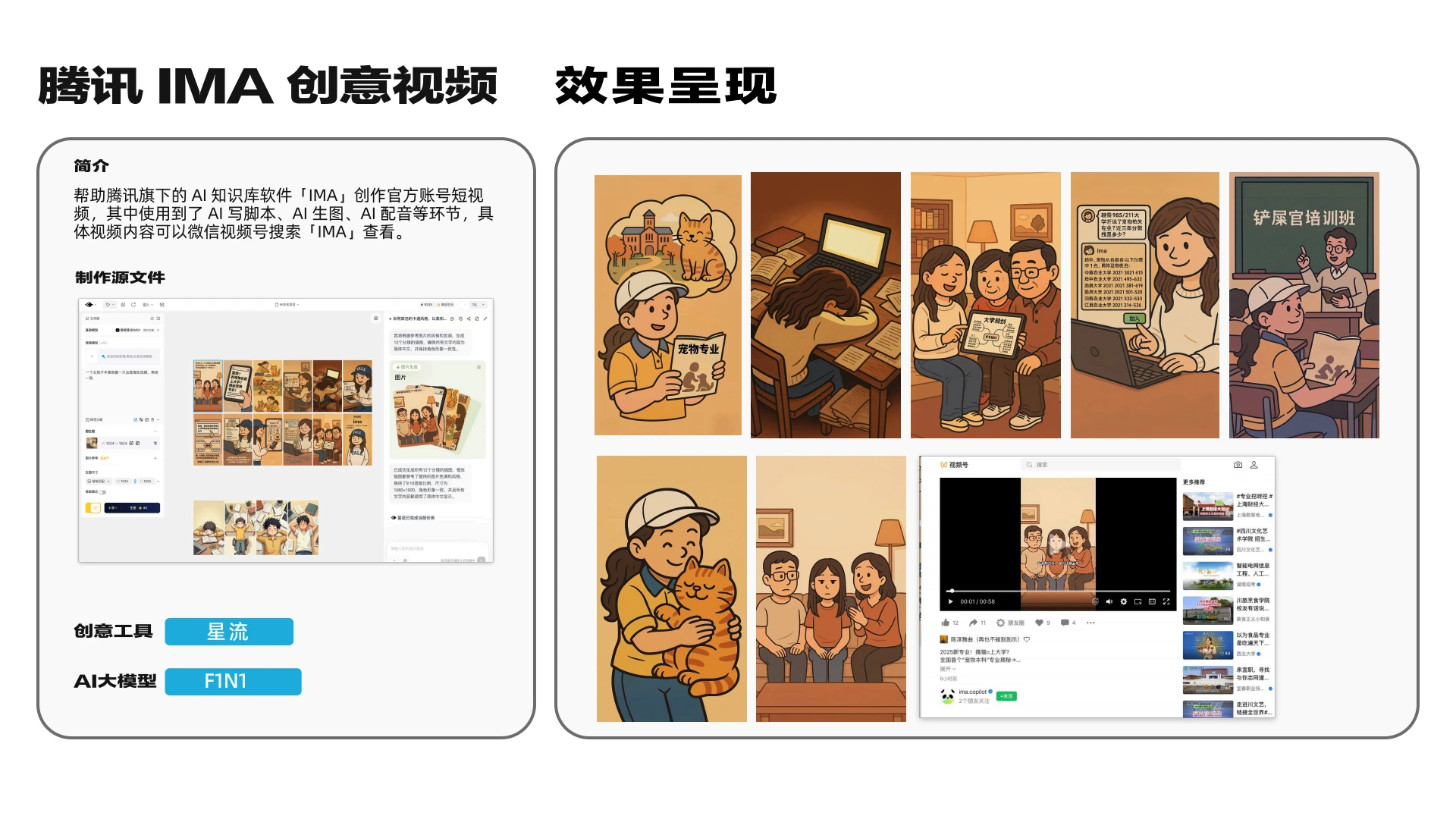 AI创意作品集 - 第6页