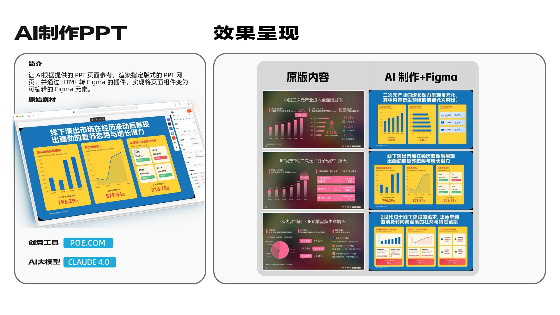 AI创意作品集 - 第8页