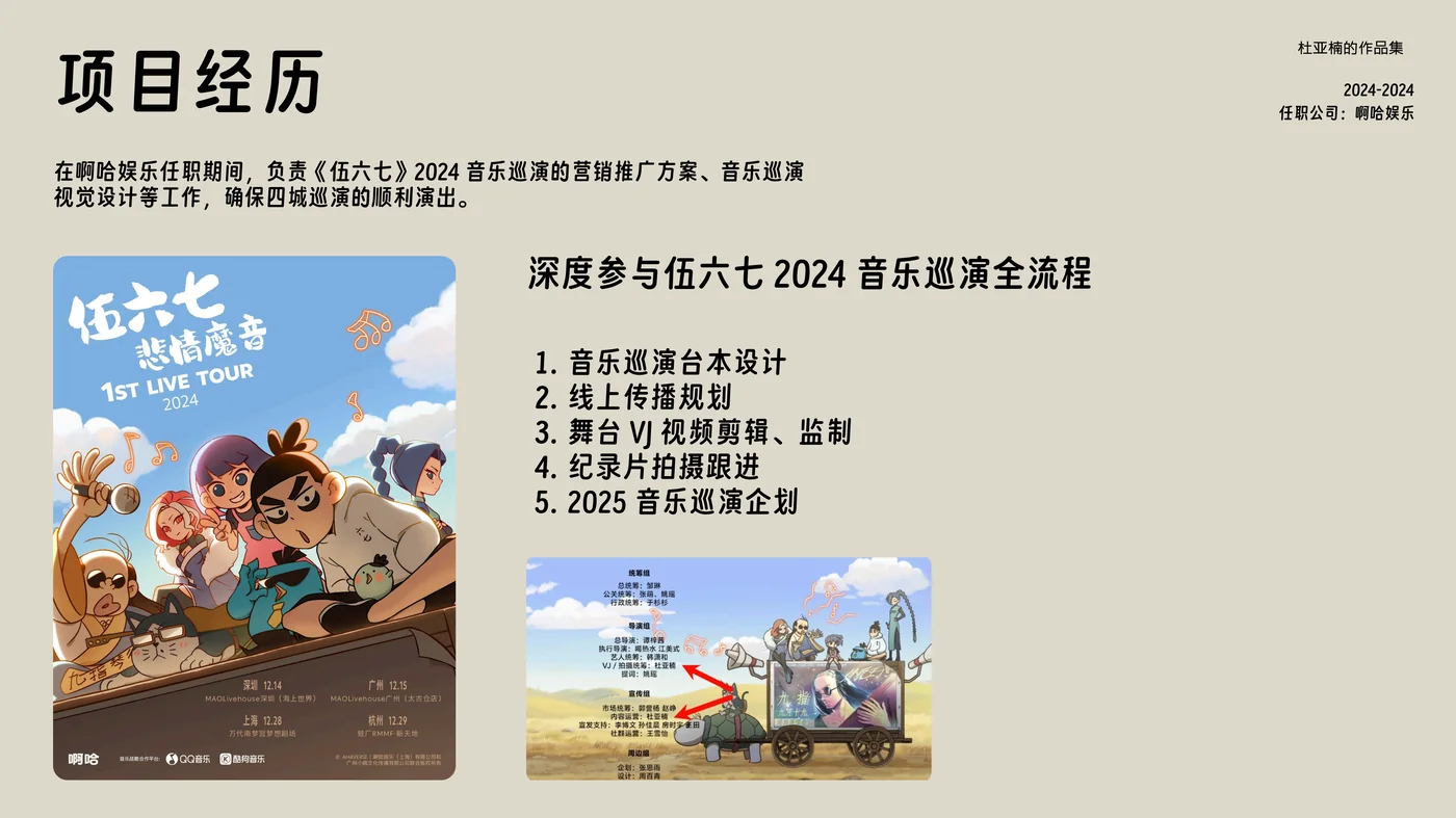 策划作品集 - 第11页
