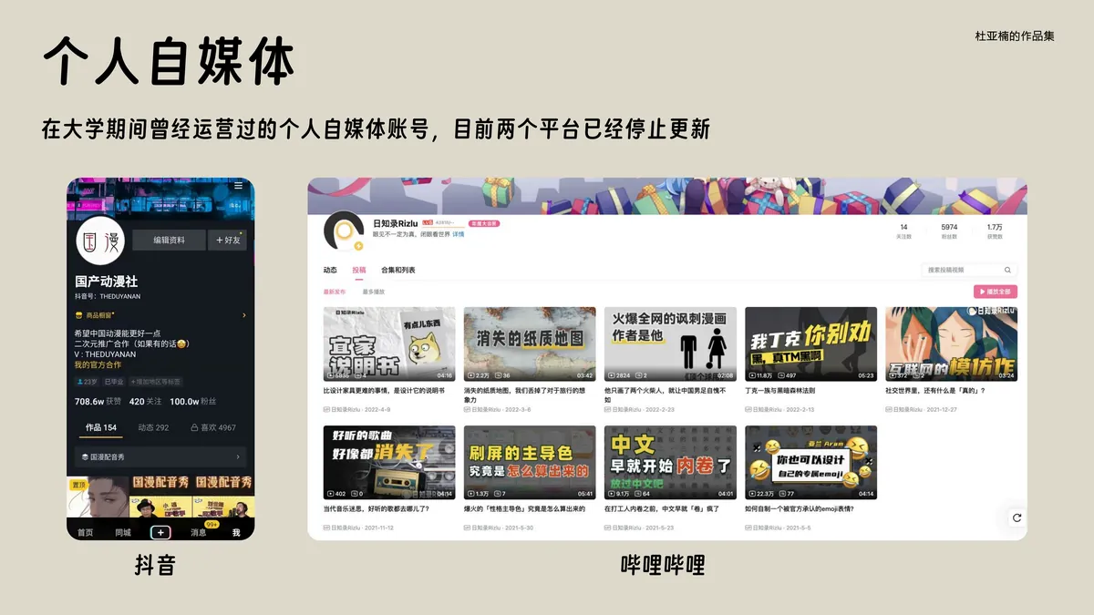 策划作品集 - 第16页